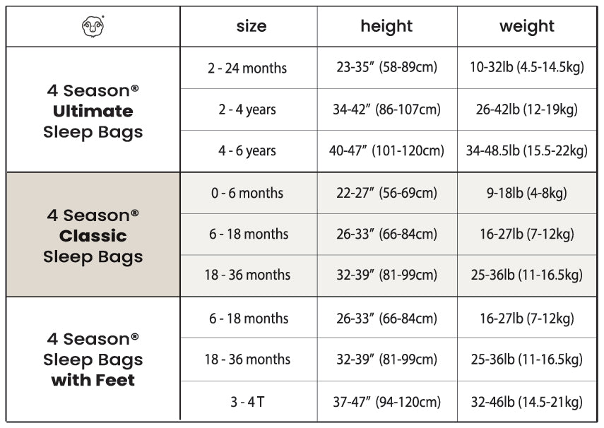 4 Season® Classic Baby Sleeping Bag, Merino Wool & Organic Cotton, Panda