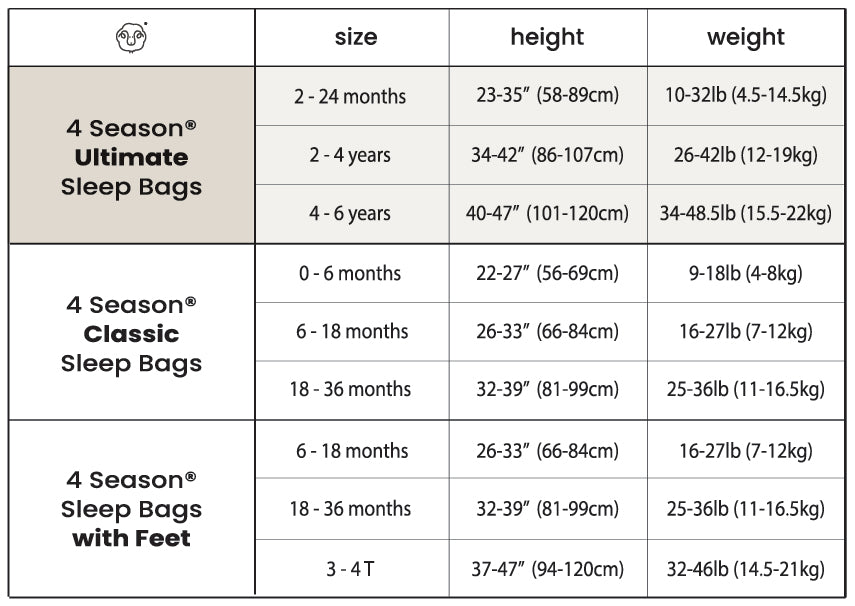 4 Season® Ultimate Baby Sleep Bag, Merino Wool & Organic Cotton, Birch Gray